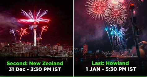 next country to celebrate new year